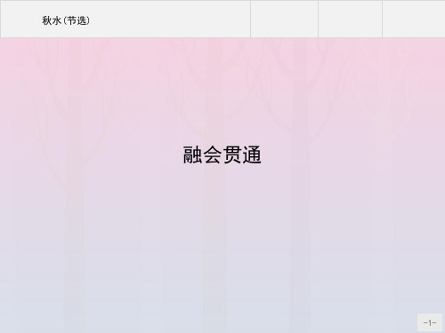 高中语文第四单元寻觅文言津梁(研习活动)水(节选)课件苏教版必修3
