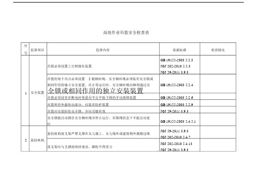(完整版)高处作业吊篮安全检查表.doc
