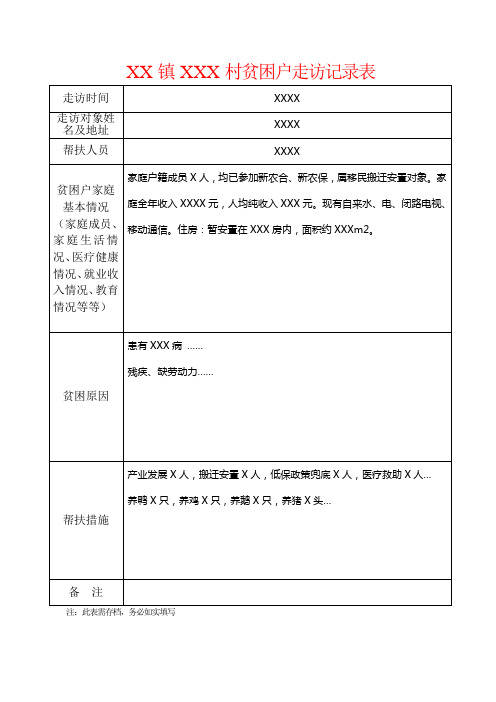 XX镇XXX村贫困户走访记录表