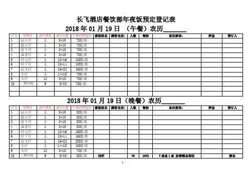 年夜饭预定登记表
