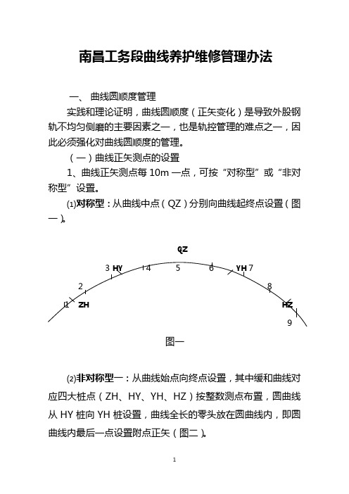 曲线管理办法