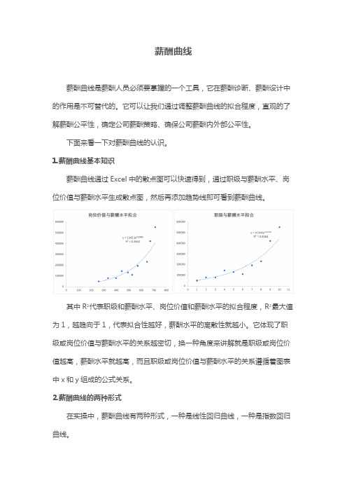 掌握薪酬曲线