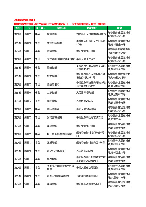 2020新版江苏省徐州市丰县墙布工商企业公司商家名录名单黄页联系方式大全42家