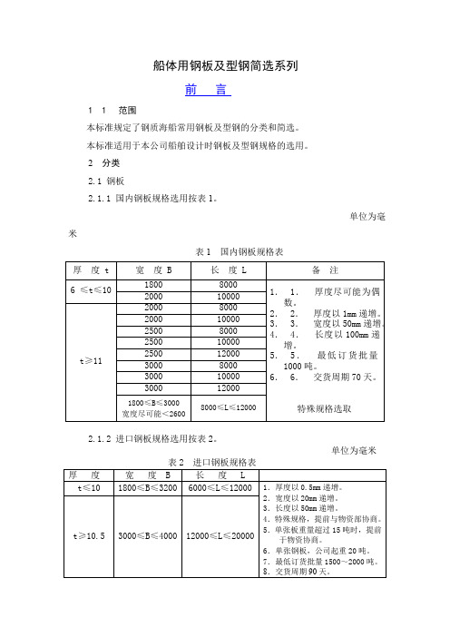 船体用钢板及型钢简选系列