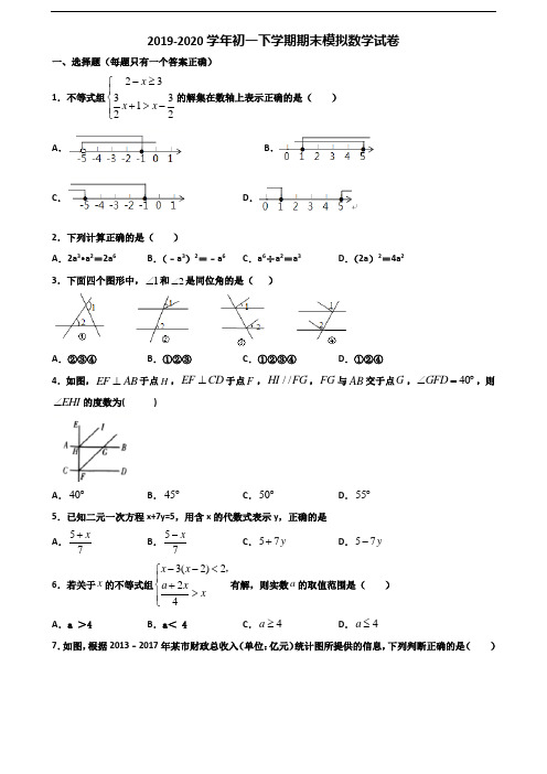 2023届天津市大港区初一下学期期末数学综合测试试题