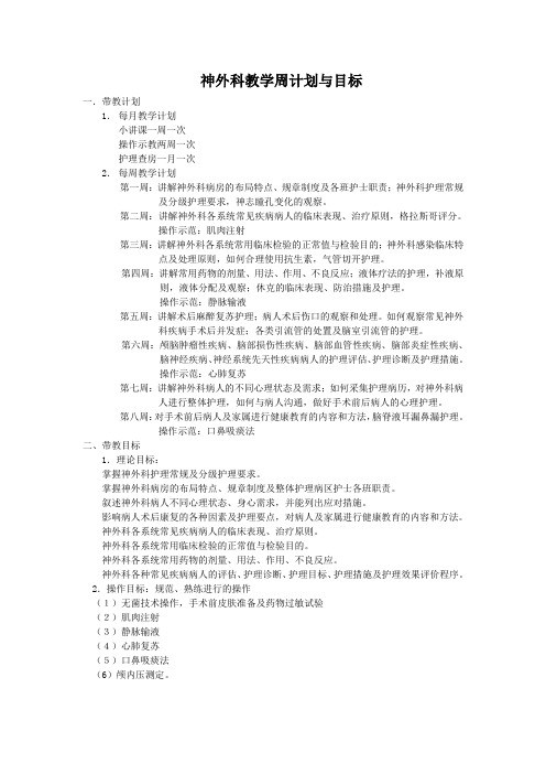 神外科带教计划与目标