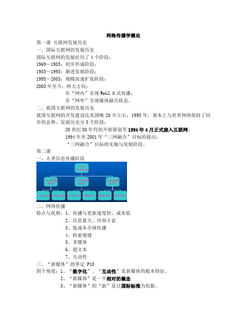 网络传播学概论重点