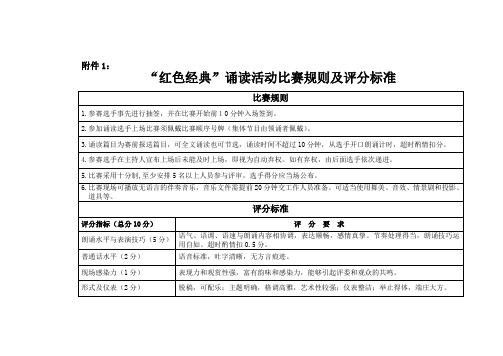 比赛规则和评分标准