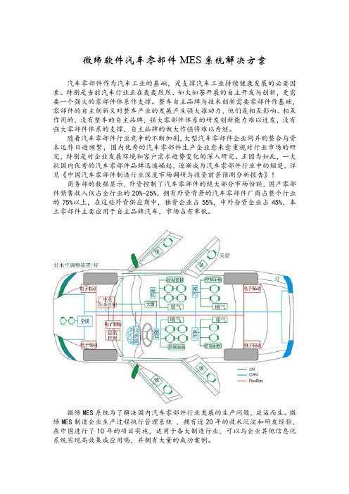 微缔软件汽车零部件MES系统解决方案