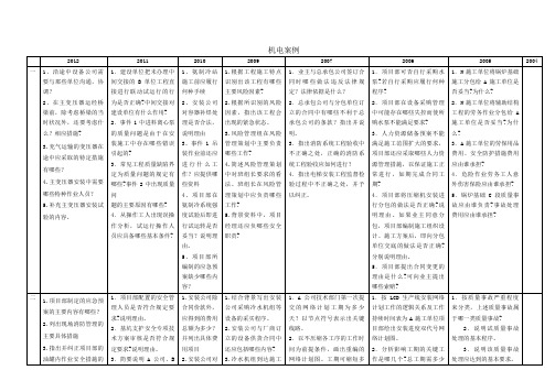 一建机电历年案例知识点考核整理(含答案)