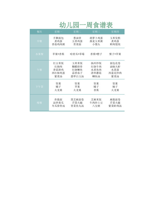 幼儿园一周食谱表(清新)(2021年修订)下载后可以任意修改使用