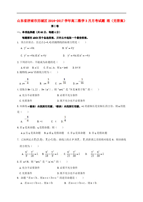 山东省济南市历城区高二数学3月月考试题 理(无答案)