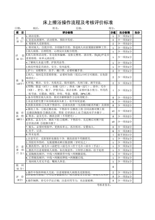 4、床上擦浴操作流程及考核评价标准