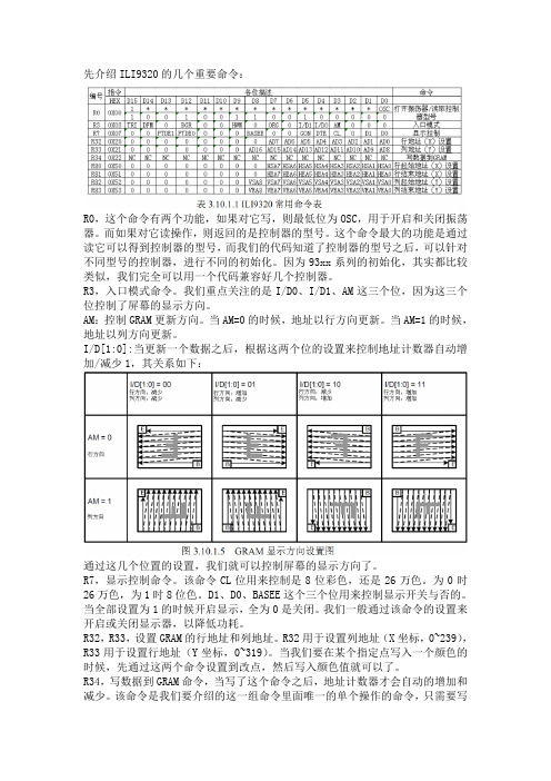 TFT-LCD彻底解析和程序