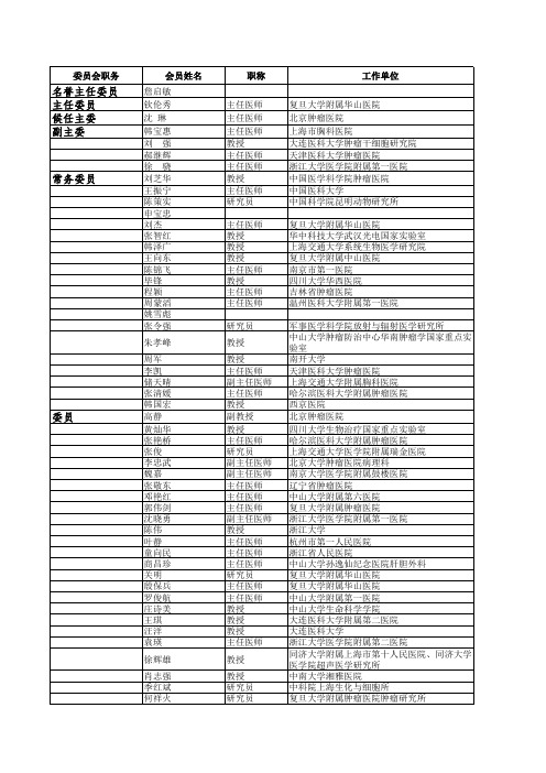 肿瘤精准治疗专业委员会名单