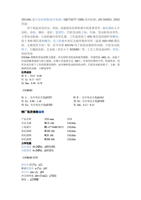 35CrMo是合金结构钢