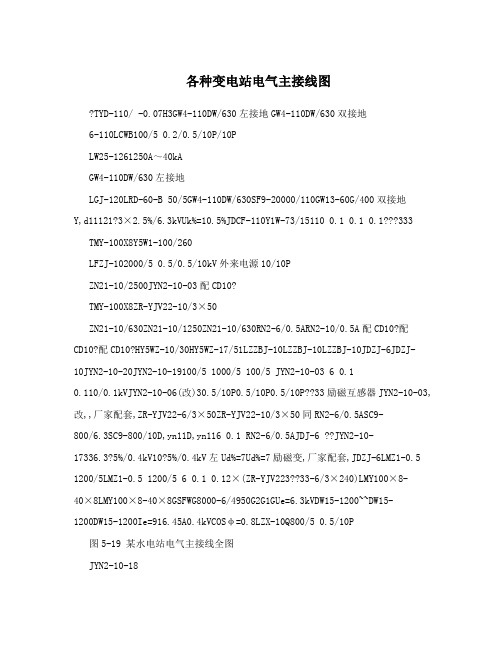 各种变电站电气主接线图