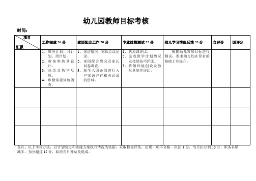 班主任及教师目标考核表(1)