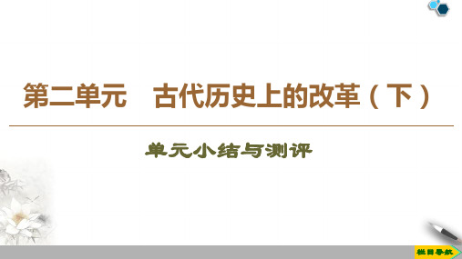 高中岳麓版历史选修1 第2单元 单元小结与测评课件PPT