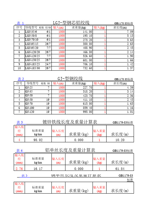 导线长度重量换算表