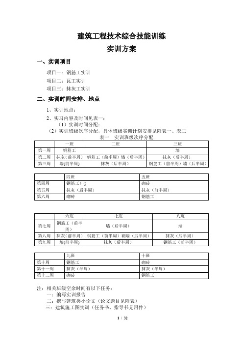 钢筋工、瓦工、抹灰工实训参考方案(附实训指导书)