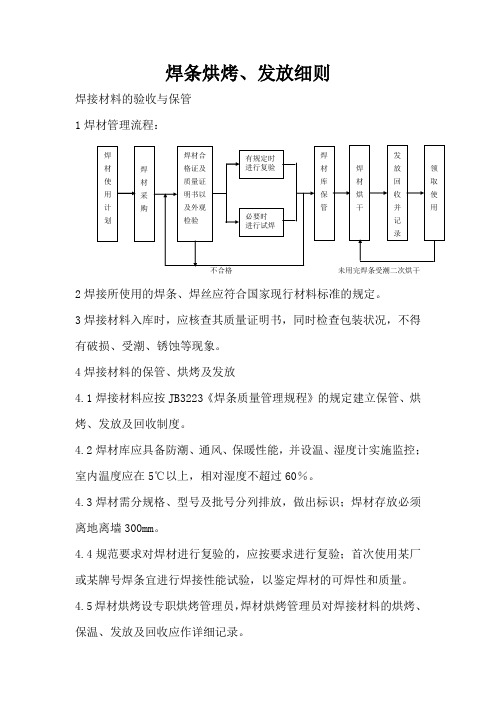 焊条烘烤、发放细则
