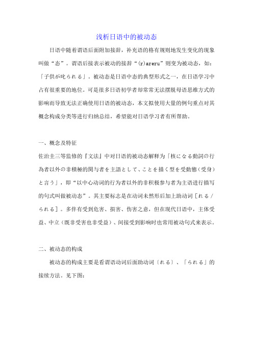 浅析日语中的被动态