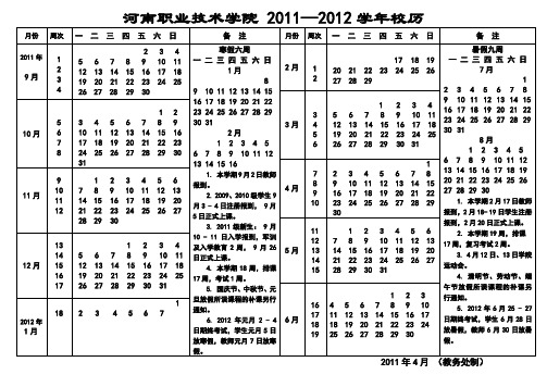 河南职业技术学院 2011