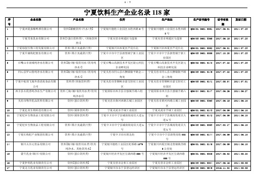 宁夏饮料生产企业名录118家