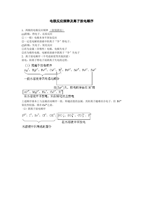 电极反应规律及离子放电顺序