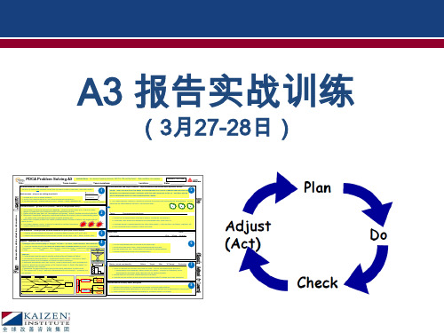 2.A3培训教材