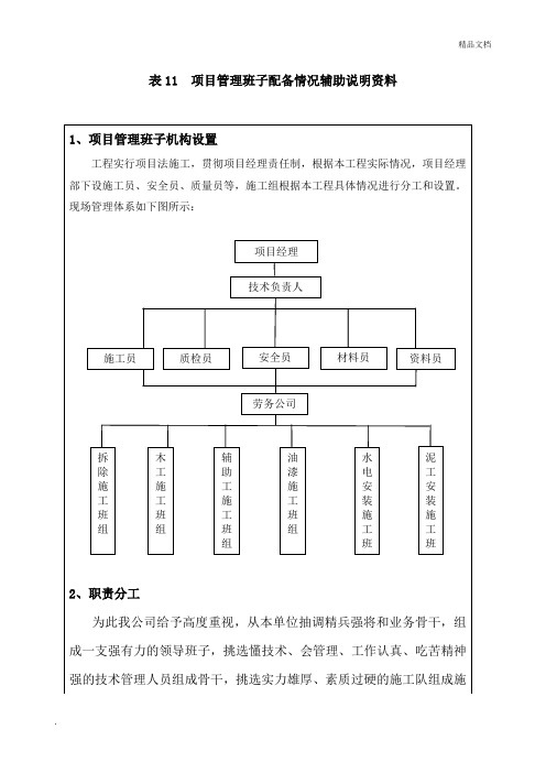 项目管理班子配备情况辅助说明资料