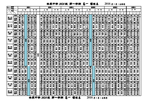 圣泉中学~~~学年度第二学期高一任课教师及课程..doc