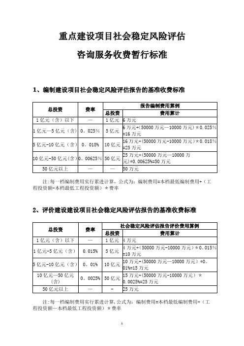 社会稳定风险分析评估报告收费标准