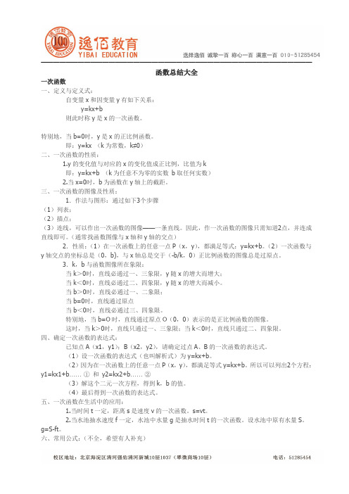 函数知识点大全