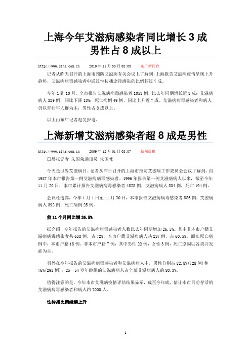 上海今年艾滋病感染者同比增长3成 男性占8成以上