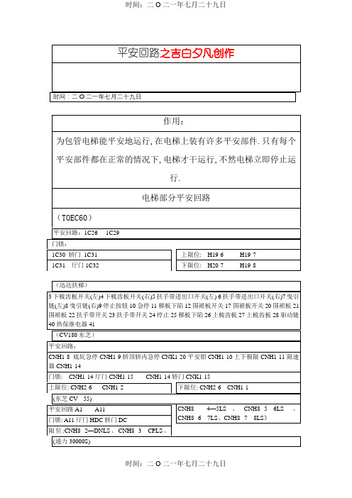 部份电梯安全回路