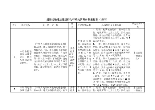 道路运输违法违规行为行政处罚具体裁量标准(试行)