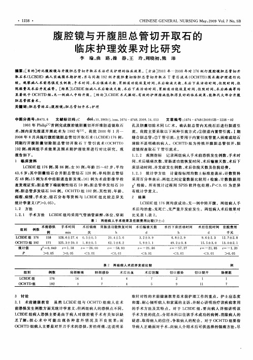 腹腔镜与开腹胆总管切开取石的临床护理效果对比研究