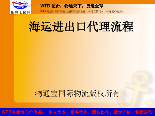 物流海运代理流程