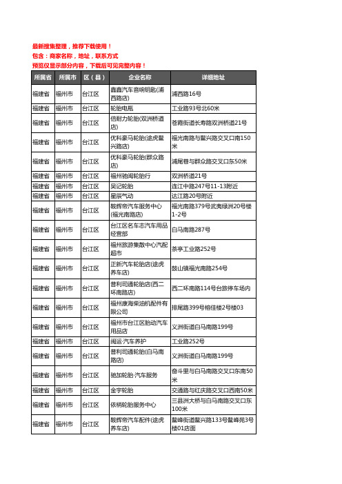 新版福建省福州市台江区汽车配件企业公司商家户名录单联系方式地址大全24家