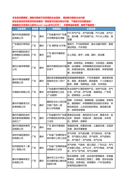 新版广东省惠州游泳用品工商企业公司商家名录名单联系方式大全18家