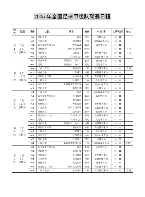 2005年全国足球甲级队联赛日程