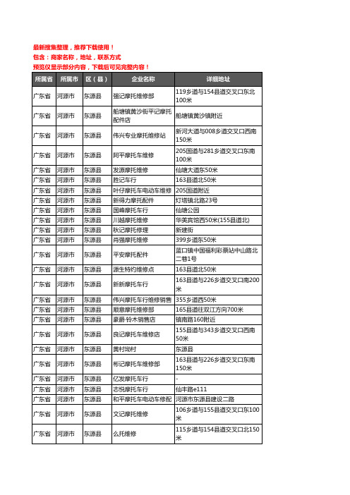 新版广东省河源市东源县摩配企业公司商家户名录单联系方式地址大全111家
