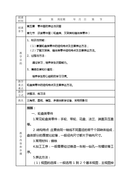 机械制图--第五章  零件图的表达与识图  第七节  识读零件图(轮盘类、叉架类和箱体类零件)