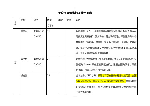 实验台规格指标及技术要求