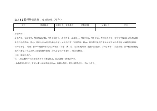 表 3-4-2 教师培训进修、交流情况(学年)