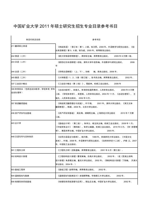 中国矿业大学XXXX年硕士研究生招生专业目录参考书目