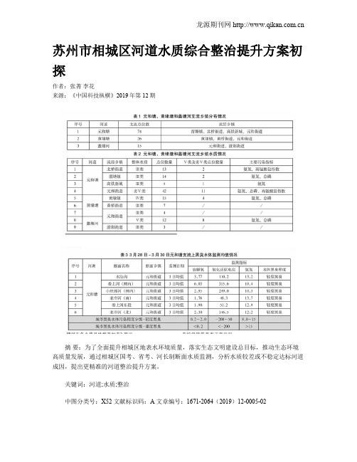 苏州市相城区河道水质综合整治提升方案初探