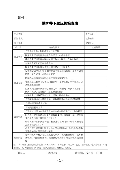 煤矿井下空压机检查表